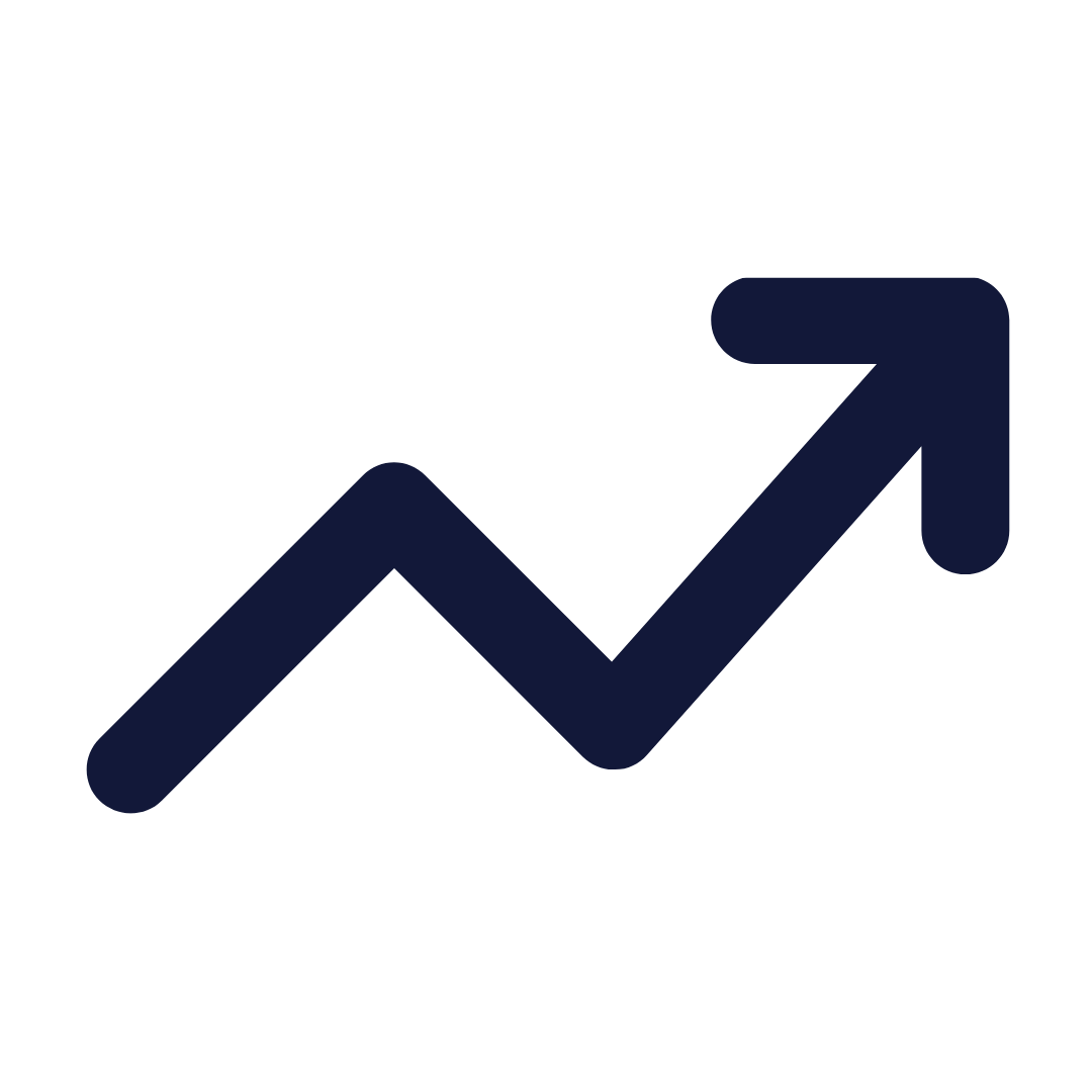 Capacidade de atendimento